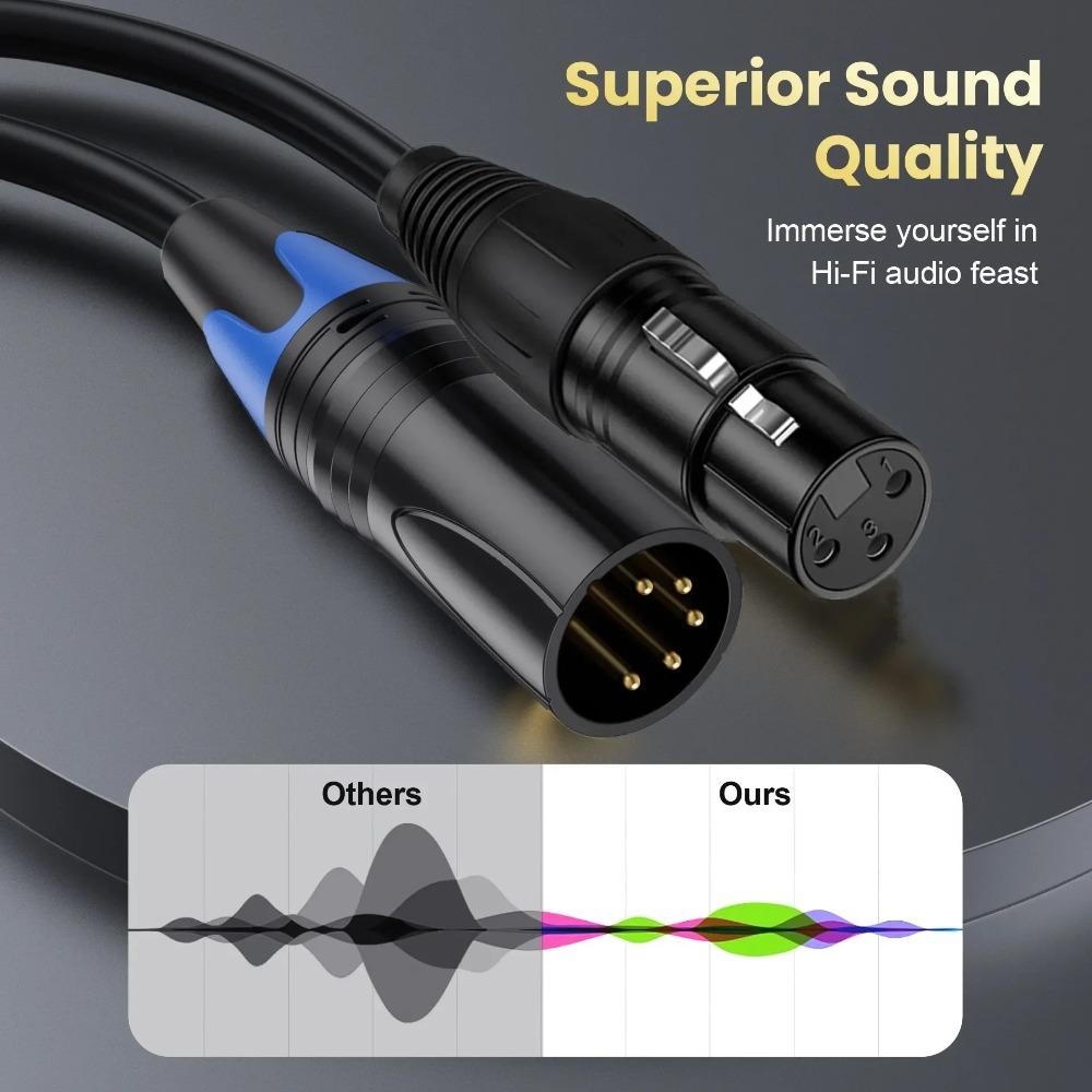 30cm XLR Audio Adapter Cable 3Pin Male to 5Pin Female & 3Pin Female to 5Pin Male Balanced Signal Cord For Microphone DMX Stage Light Audio Equipment