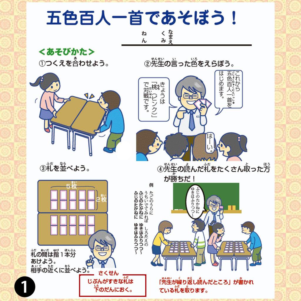 Goshiki Hyakunin Isshu class set 20 (for students)