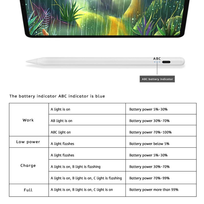 High Precision Tip Active Touch Palm Rejection Smart Stylus Pen for Apple Ipad USB-C Stylus Pen
