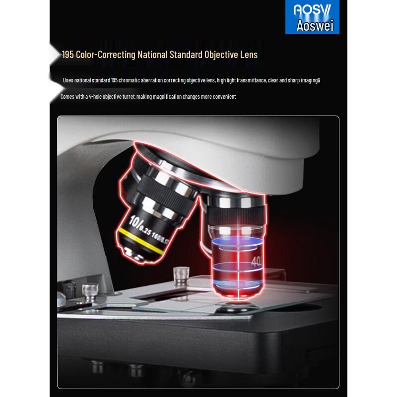 AOSVI Student High Power Microscope
