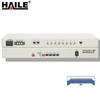 HAILE PCM Multi-Service Fiber Optic Multiplexer