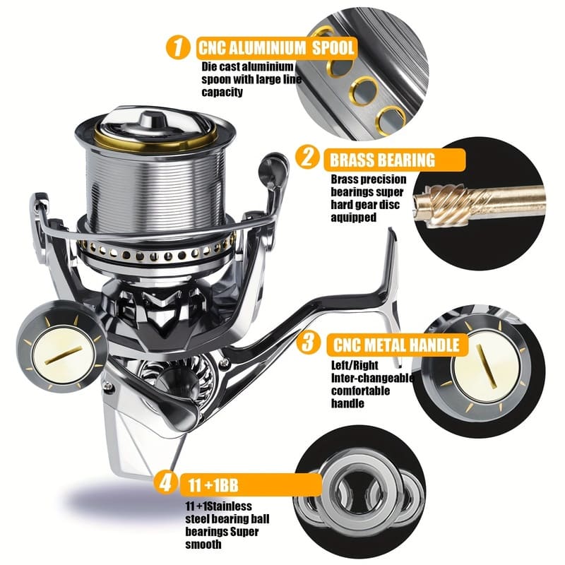High-quality Spinning Reel  Large-scale Long-distance Casting Reel Full Metal  4.8:1 High Speed Ratio  Winding, Large Capacity  Sea Fishing Reel