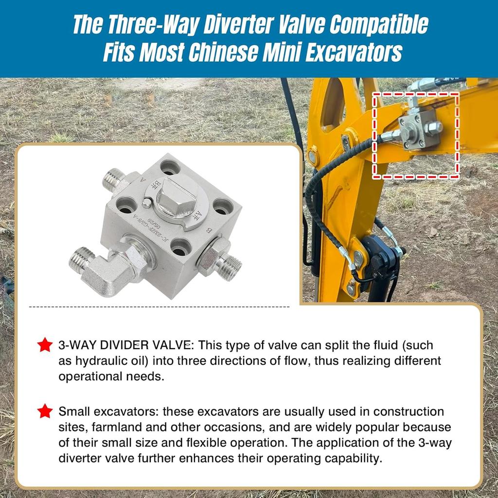 3 Way Diverter Valve Mini Excavator Throttle Spare Replacement Parts with Hydraulic Accessories Screws