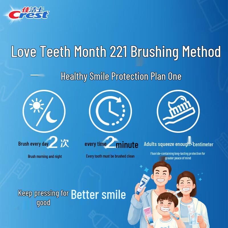 Crest Pro-Health Anti-Plaque Toothpaste (120g x 2)