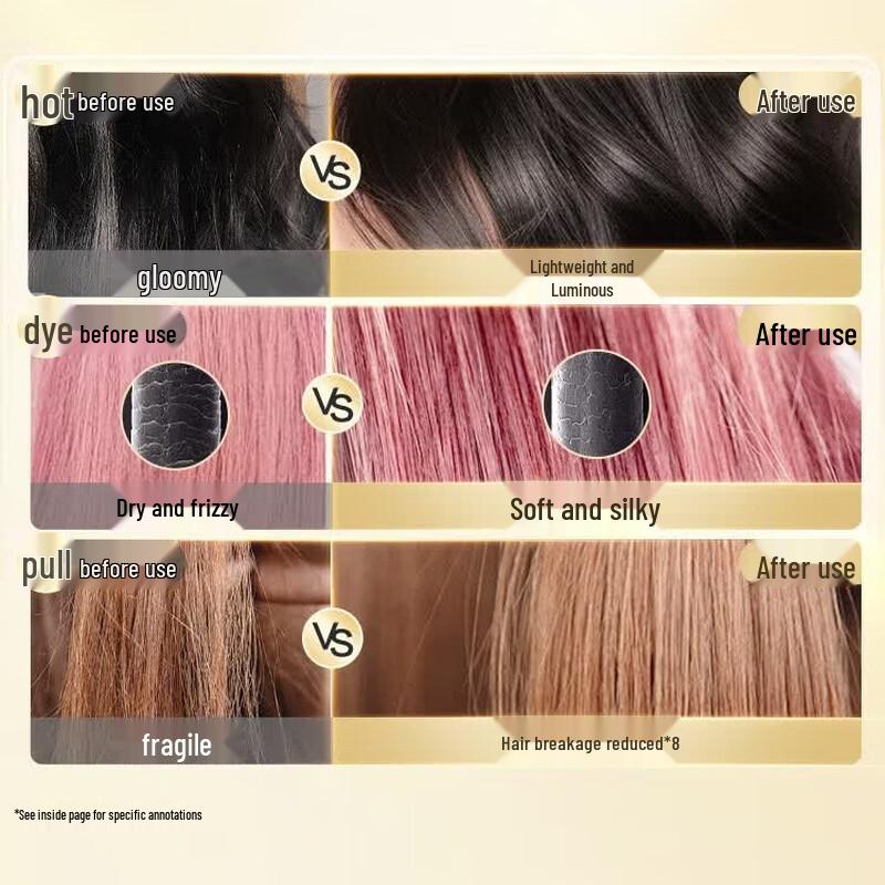 Adolph Botanical Essence Intensive Repair Hair Care Set