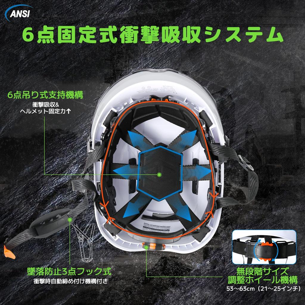 PerldVerge Arbeit Leichter Doppelschirm Schutz OSHA Verstellbarer Kopf ANSI Klasse Aufhängung EN397 Konformer Helm, Industrie-/Bauhelm,