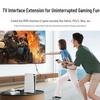 UGREEN HDMI 2.1 8K Extension Cable