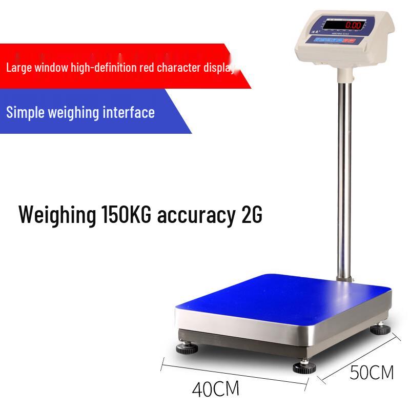 Haozhan Industrial Digital Platform Scale (CN version)
