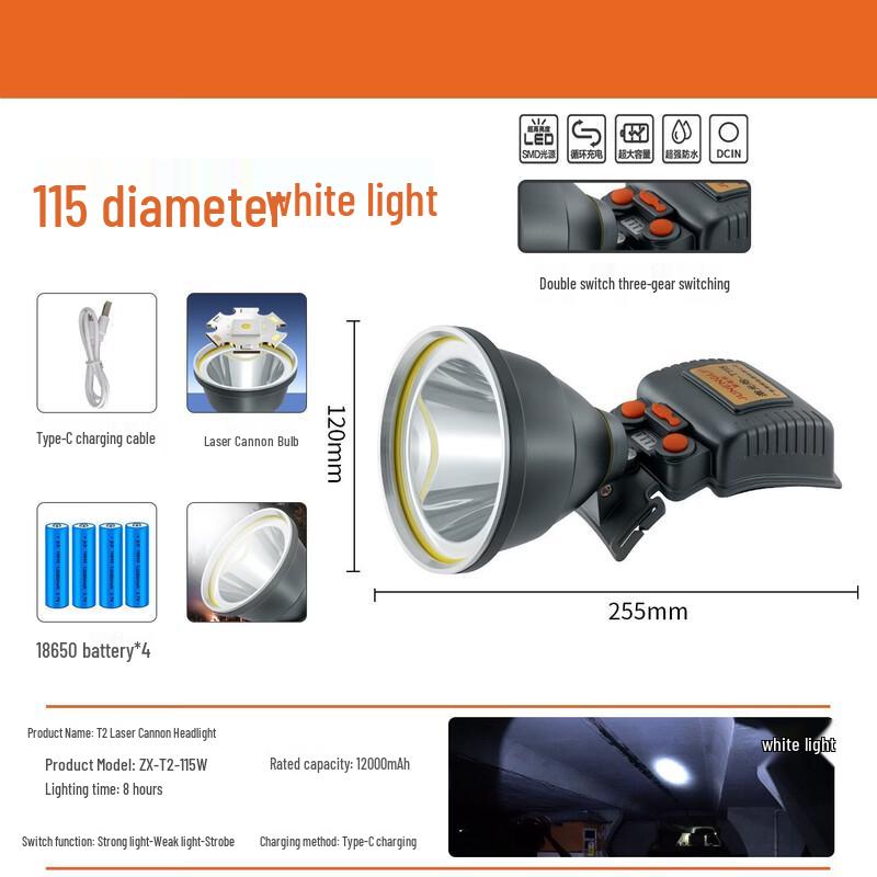 Mengpao Long-Range LED Laser Headlamp
