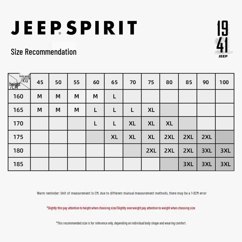 JEEP SPIRIT Men's Retro Blue Loose Straight-Leg Jeans