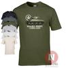 Üst giysisi – T-shirtler