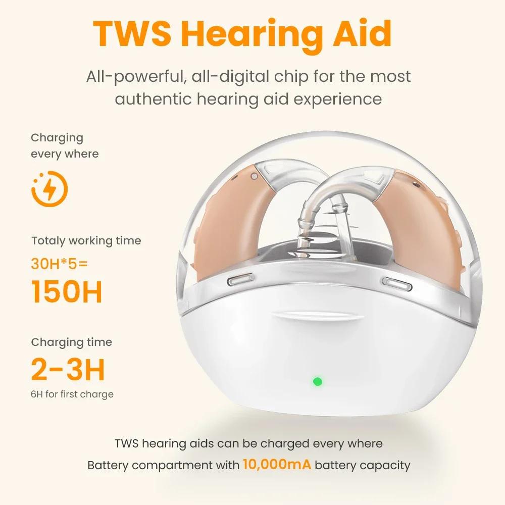 Portable Rechargeable Hearing Aids for Seniors BTE Digital Sound Amplifier with Noise Cancelling Lightweight Comfort