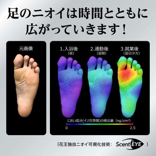 Men's Biore Z Smooth Foot Cream, Soap Scent, 70g (No More Stuffy Feet - Keeps Your Feet Dry All Day Long)
