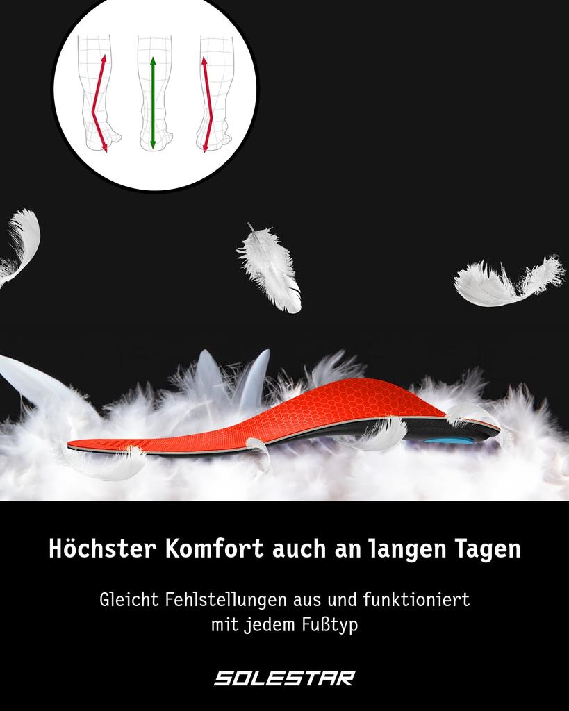 SOLESTAR Fahrrad Einlegesohle NEUTRAL HIKE Größe S Breite 9.0cm/Länge 25.5cm SOLHIKE39-40