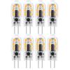 Becuri LED – Becuri și tuburi LED