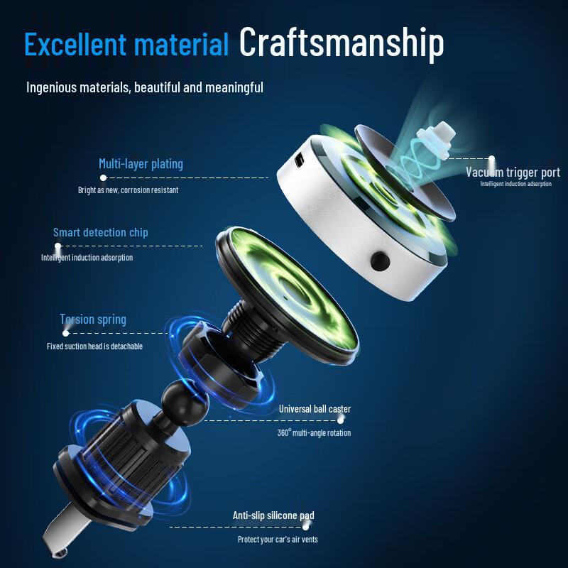 Wireless Charging Car Phone Holder with Suction Cup Mount