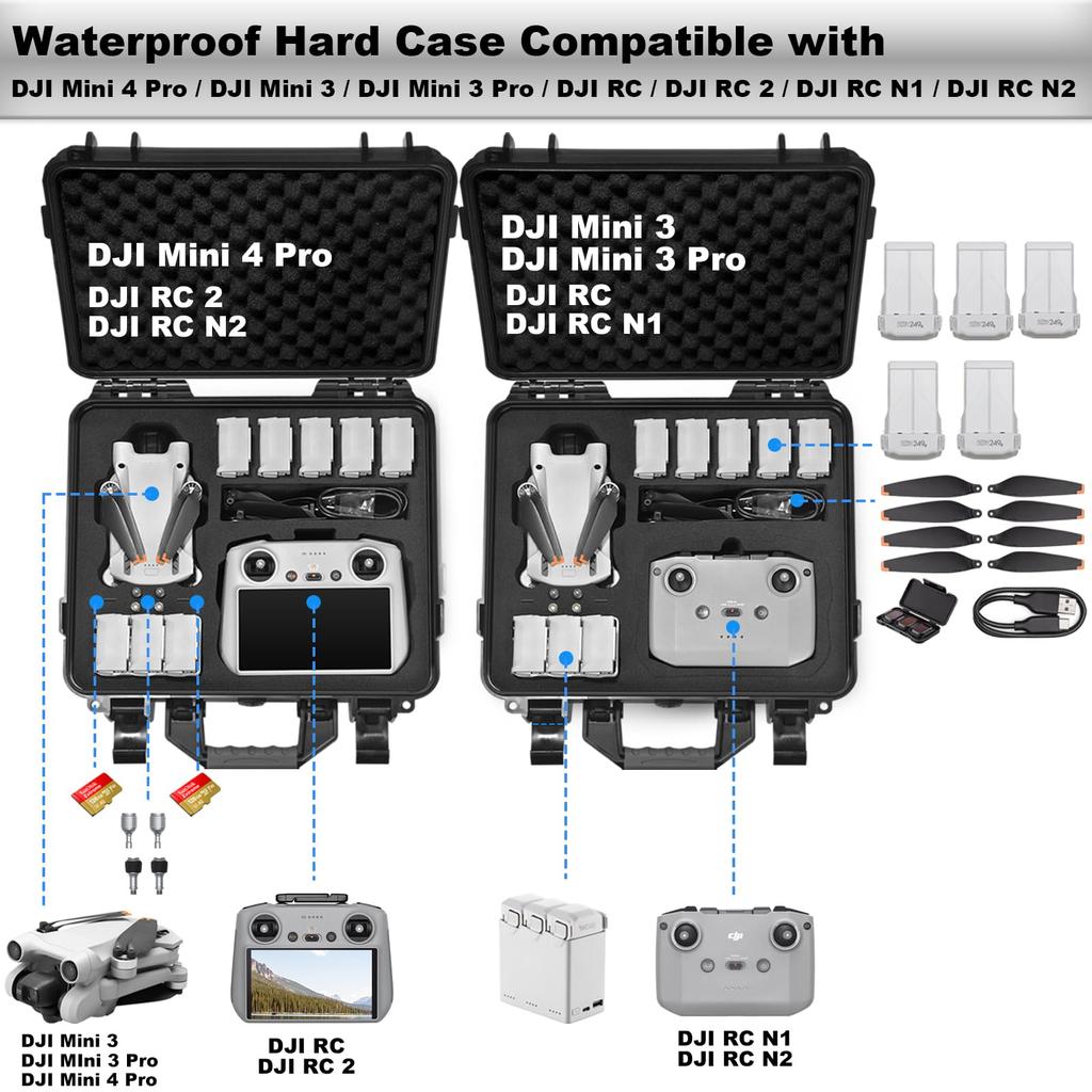 Lekufee DJI Mini 4 Pro Hartschalenkoffer, Wasserdichter Aufbewahrungskoffer für DJI Mini 4 Pro, DJI Mini 3 Pro, DJI RC und DJI RC N1 (Nur Hartschalenkoffer)