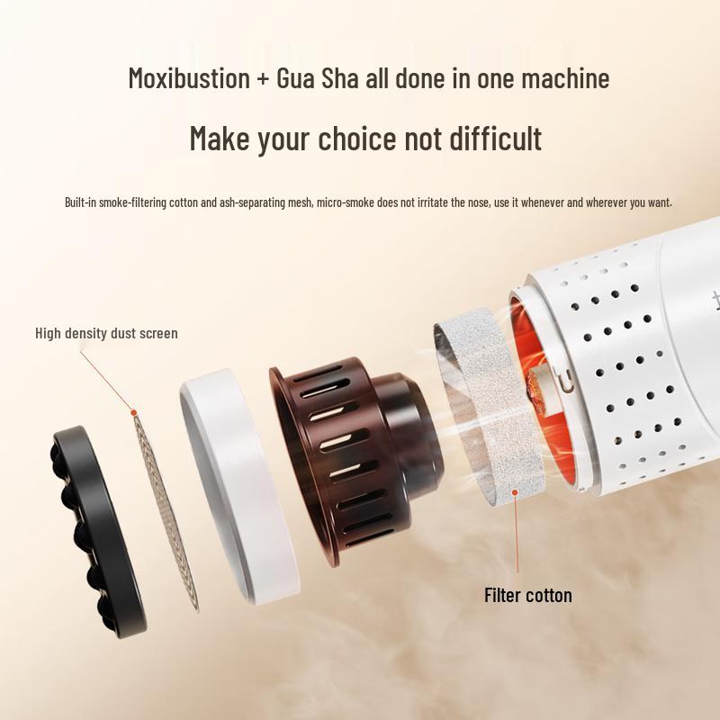 Ai Xiu Tang Traditional Wellness Devices