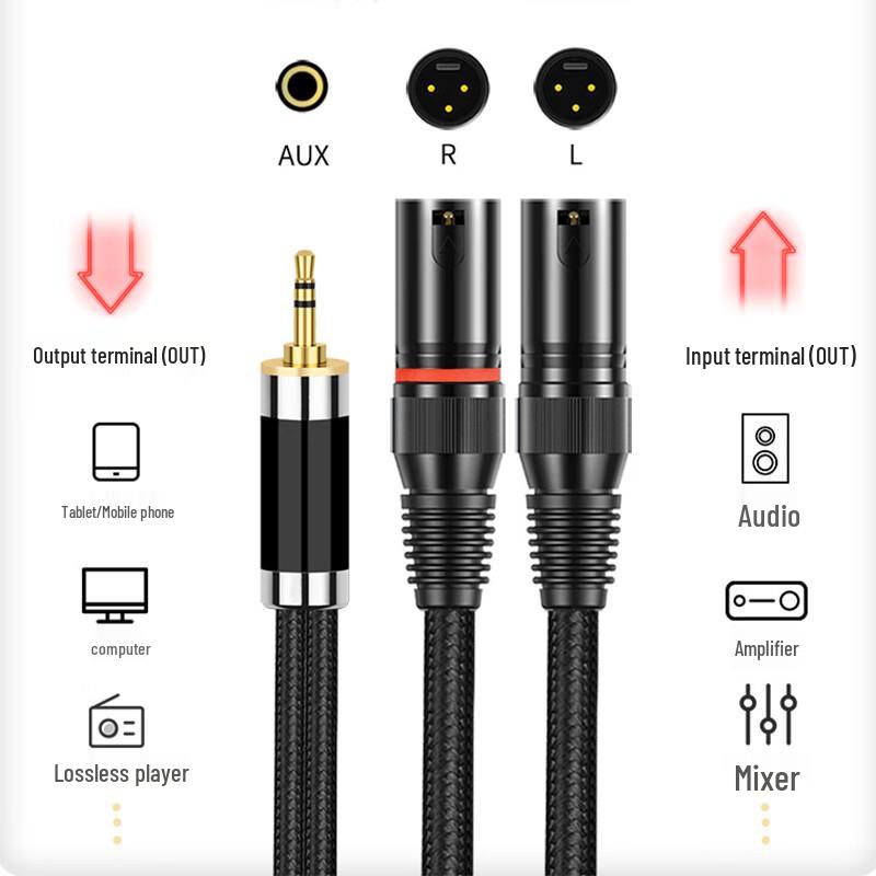 YYTCG Hi-Fi 3.5mm To Dual XLR Male Audio Cable