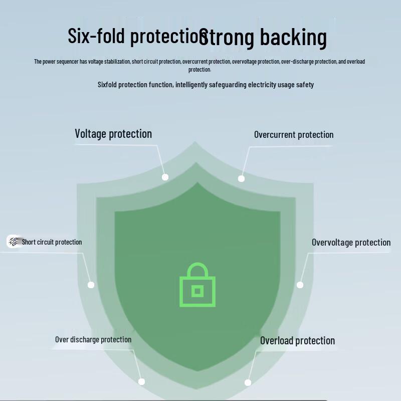 MX-5 Professional Video Conference Power Sequencer (CN Version)