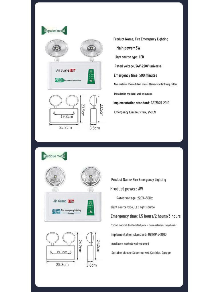 LED-Notleuchte & Rettungszeichen - Superhell, Zwei-in-Eins für Stromausfälle