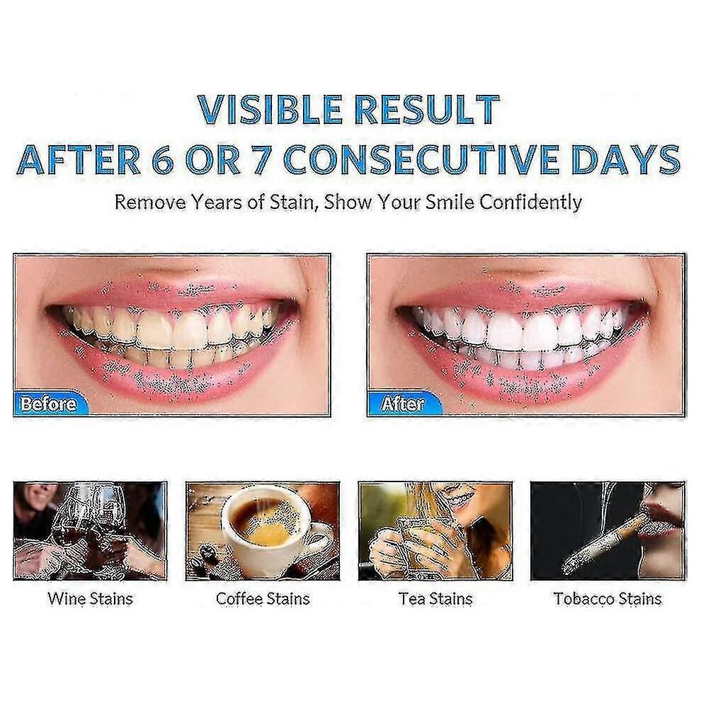 Gel Sbiancante per Denti, Gel Sbiancanti per Denti da 20-30 Minuti per Denti Sensibili, Regalo Visibile