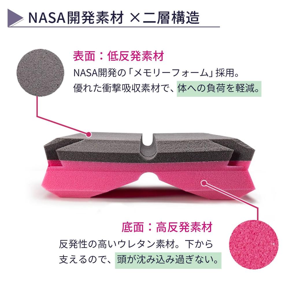 The Cubes Zero Gravity Pillow, Patented Cube Structure NASA Material, Low and High Rebound Two-Layer Restful Sleep Pillow (MATRIX)