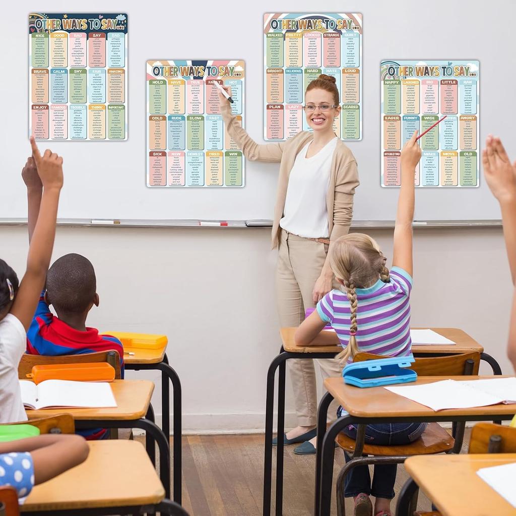 4Pcs Boho English Educational Posters 60 Groups Grammar Other Way to Say Synonym Bulletin Board Parts of Speech Poster Writing Process Posters for