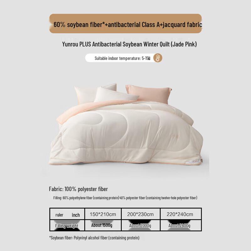 

Mercury Home Textiles 60% Soy Fiber Winter Quilt