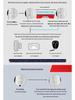 Smart Door Open Sensor Alarm: Fridge, Freezer, Shop Doorbell & Window Security