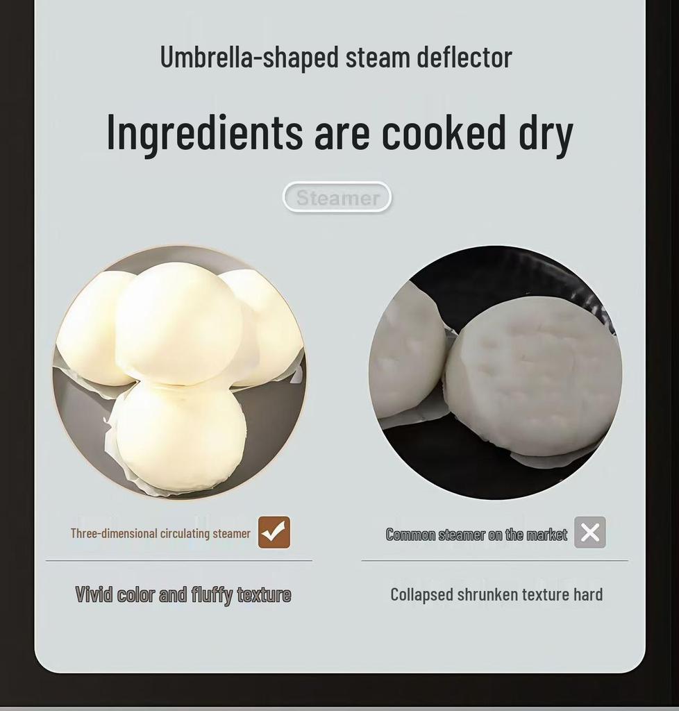 316 Stainless Steel Multi-Layer Steamer Pot: Food-Grade, Thickened Soup Pot for Induction Cookers