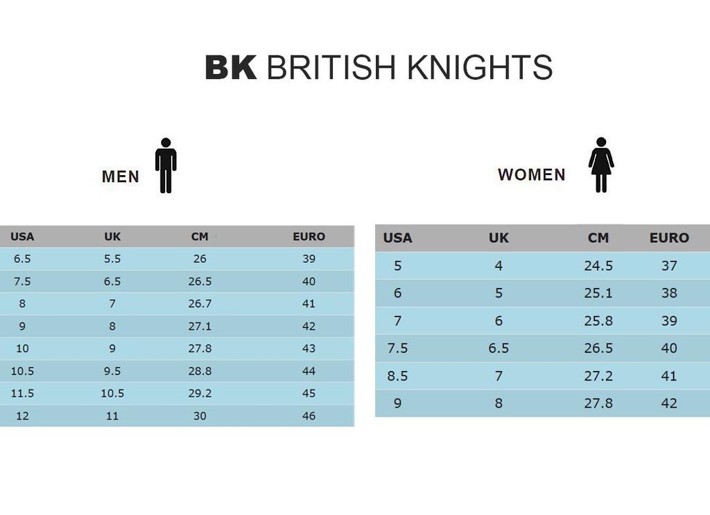 BK British Knights Shore - Herren Sneaker Schuhe Grau B50-3601-02 ORIGINAL