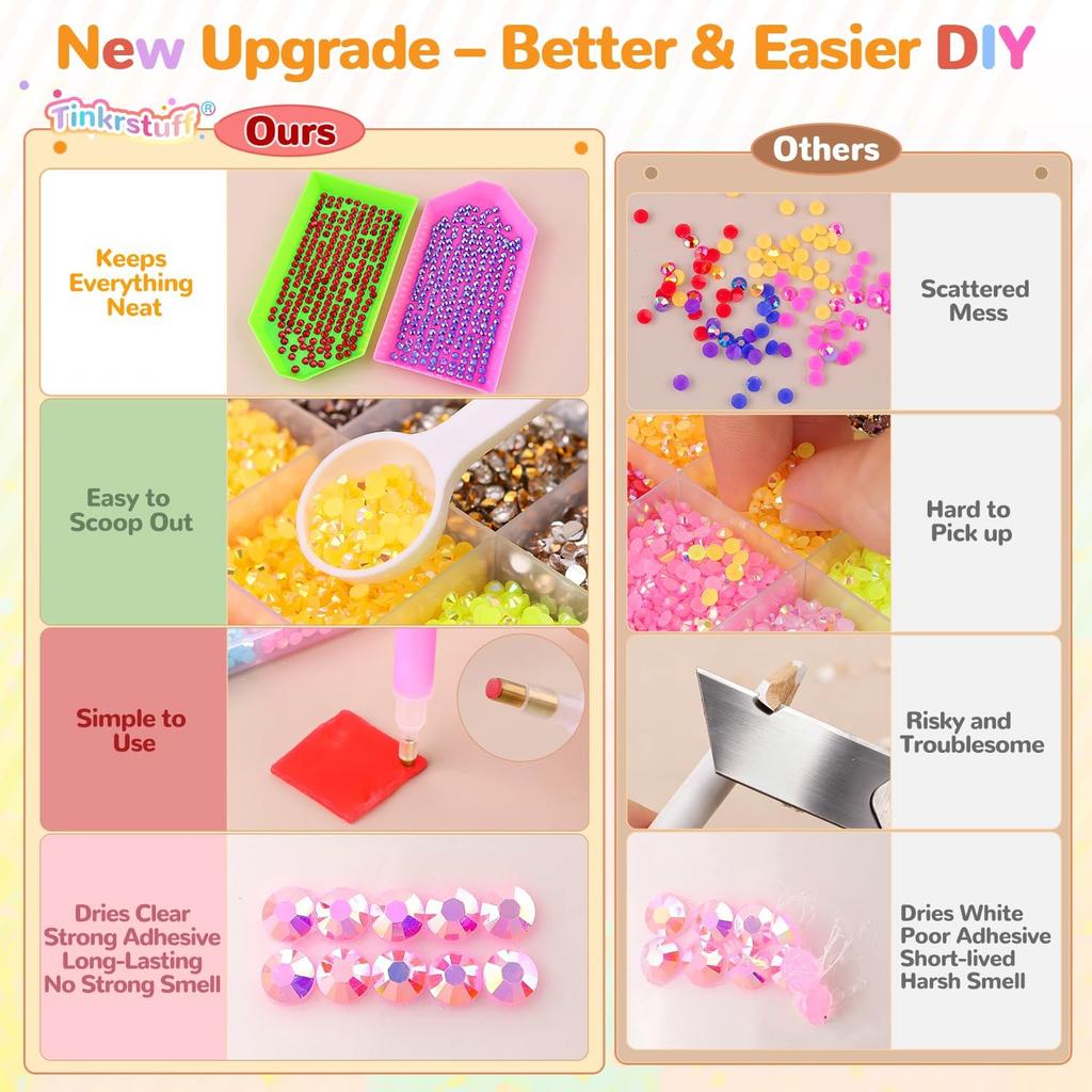 3mm Jelly Strasssteine Set 45 Farben Strasssteine, 4 Tuben Schmuckkleber & Diamant Malerei Werkzeuge – DIY Bastel- & Dekorations-Set