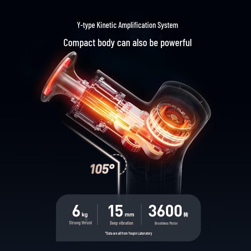 

PICOOC Mini H1 Hot Compress Massage Gun