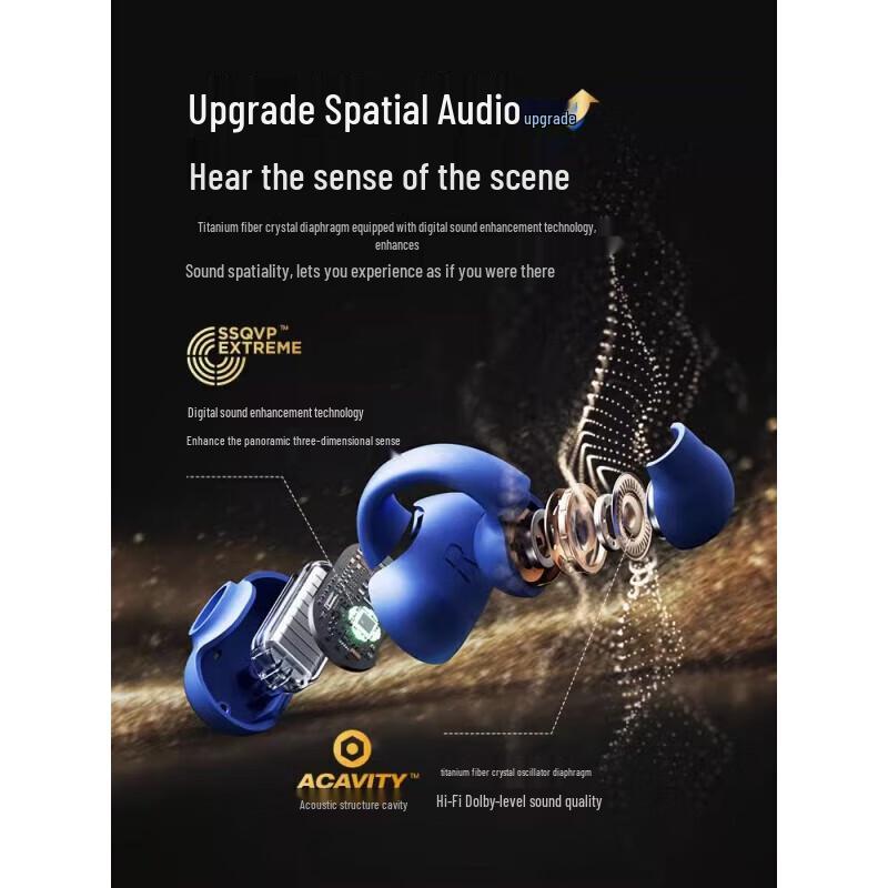 SANAG Z51 Air Bone Conduction Ear-Clip Bluetooth Earphones
