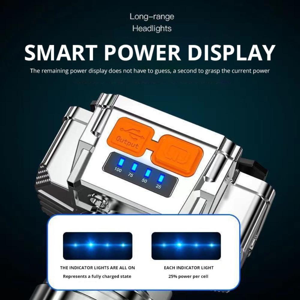 Купить Зарядка литиевых батарей, шахтные фонари, фонарики, фонарики для ...