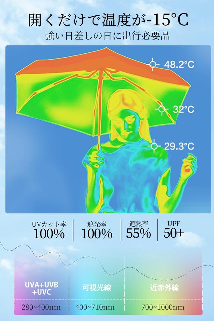 Parasol with UV Complete Sun and Heat Weighing Only Perfect for and Easy To Ultra-lightweight 100% Protection, Shielding. Foldable, 210g. Mother's