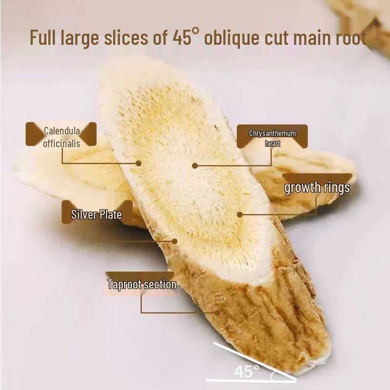 Yi Zhan Tea Authentic Minxian Astragalus Root