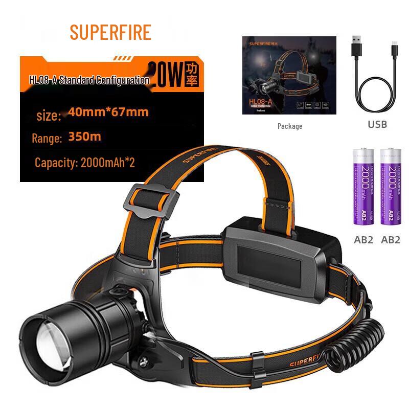 

SupFire HL08-A Rechargeable LED Headlamp with Sensor