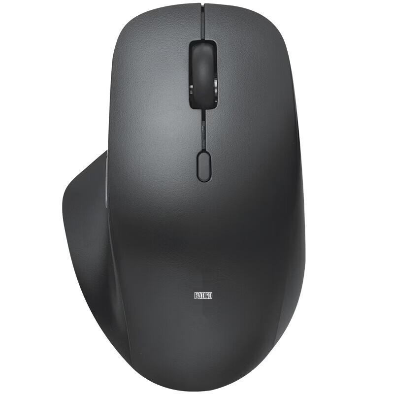 Rapoo M50PLUS Silent Wireless Optical Mouse