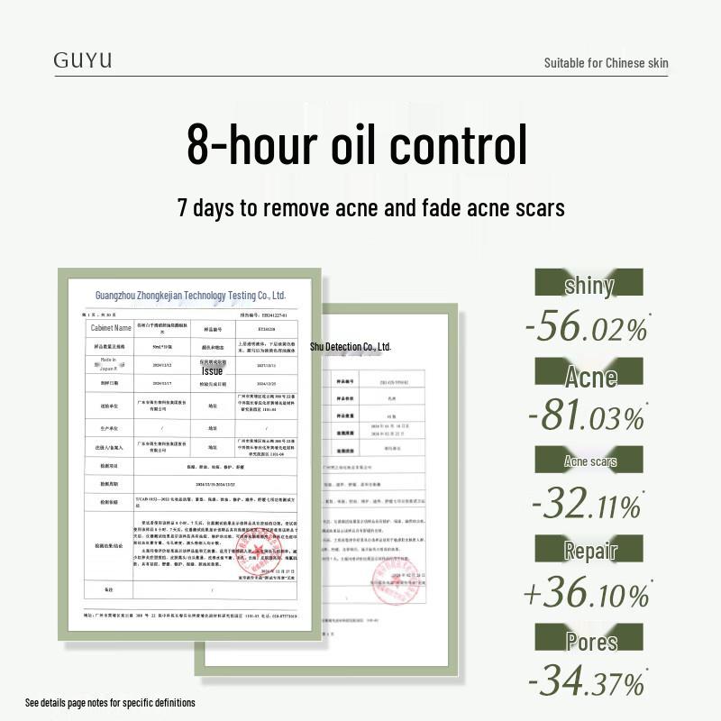 Guyu Baiqian Oil Control & Acne Care Skincare Sets