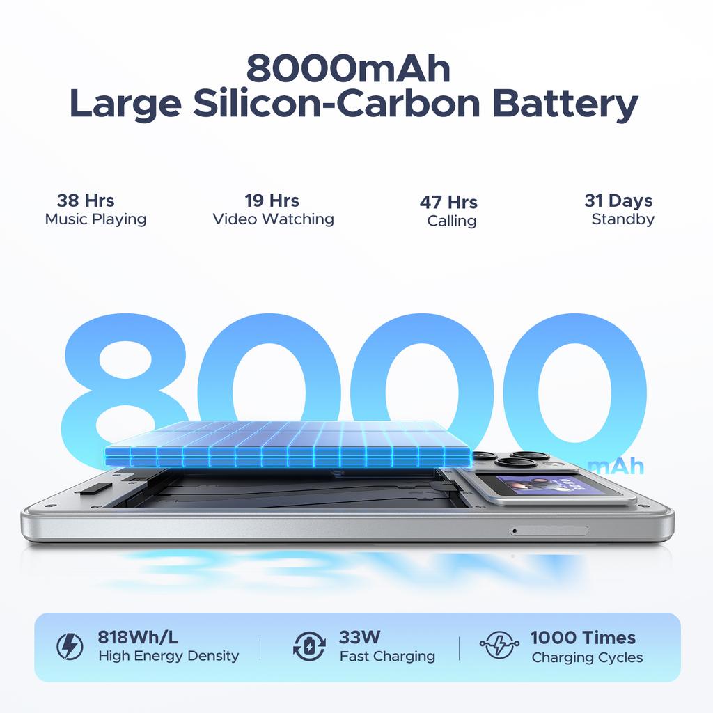 Doogee M30 Pro Smartphone Android 16 64GB+256GB IP68 Rear Display 6.88” 120Hz Display 8000mAh Battery 64MP Camera Cell Phone