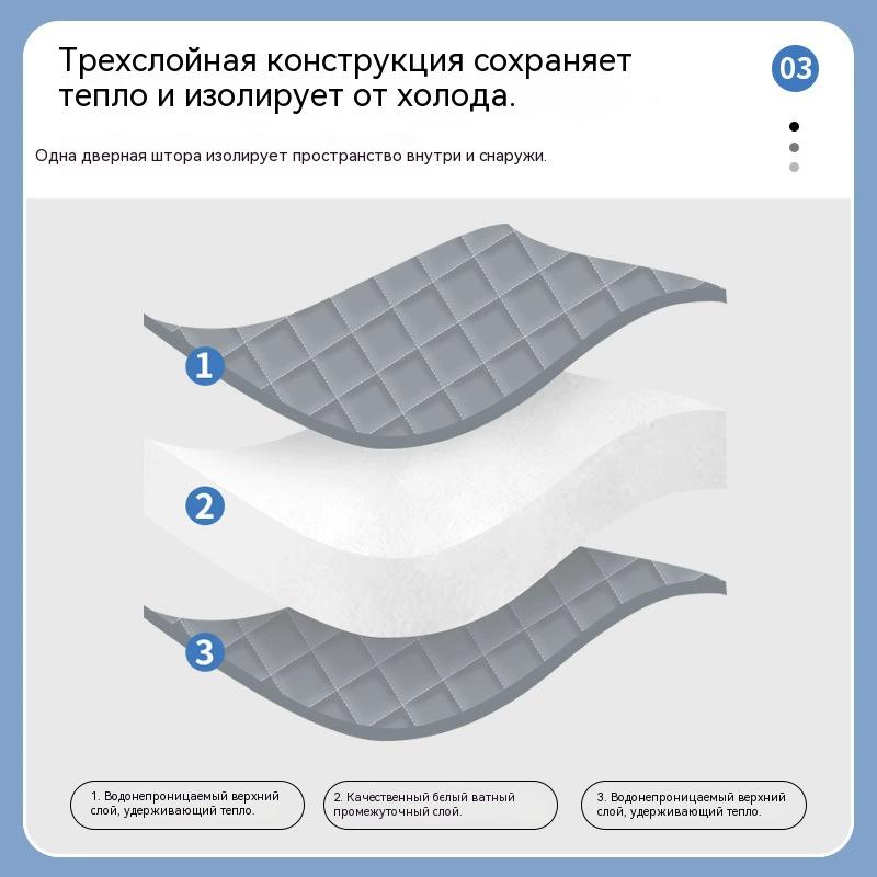 Winter Cotton Door Curtain, Thickened, Household Insulation, Windproof Partition, Cold Proof Self-priming Door Curtain