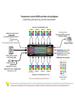 5V 3-pin ARGB Sync Fan Controller with PWM Temperature Control & Wireless Remote