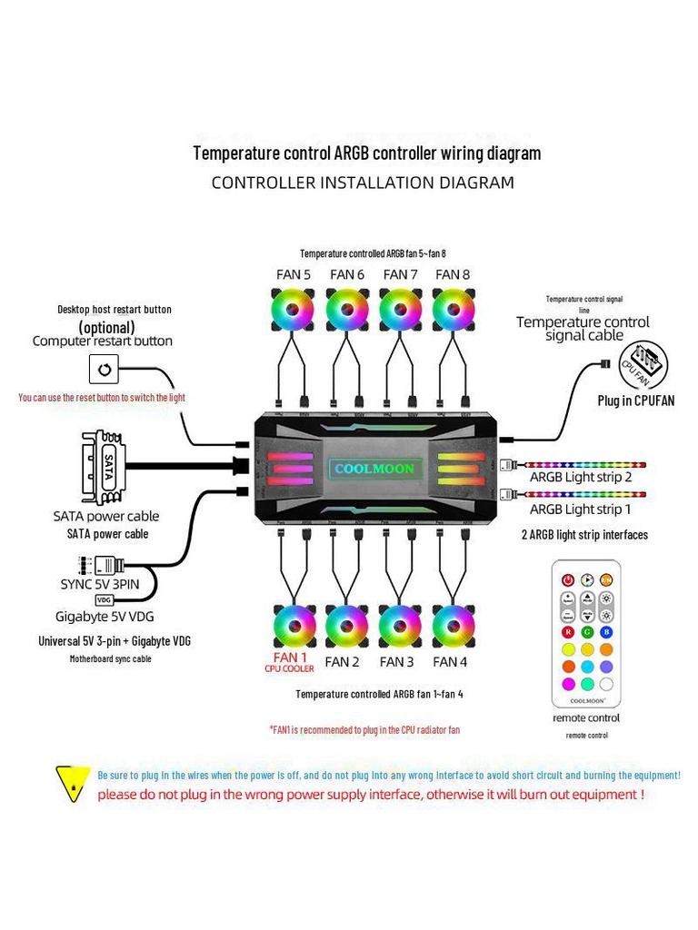 5V 3-pin ARGB Sync Fan Controller with PWM Temperature Control & Wireless Remote