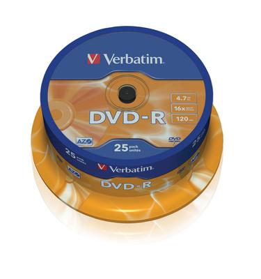 Dispositivos de armazenamento – CDs e DVDs