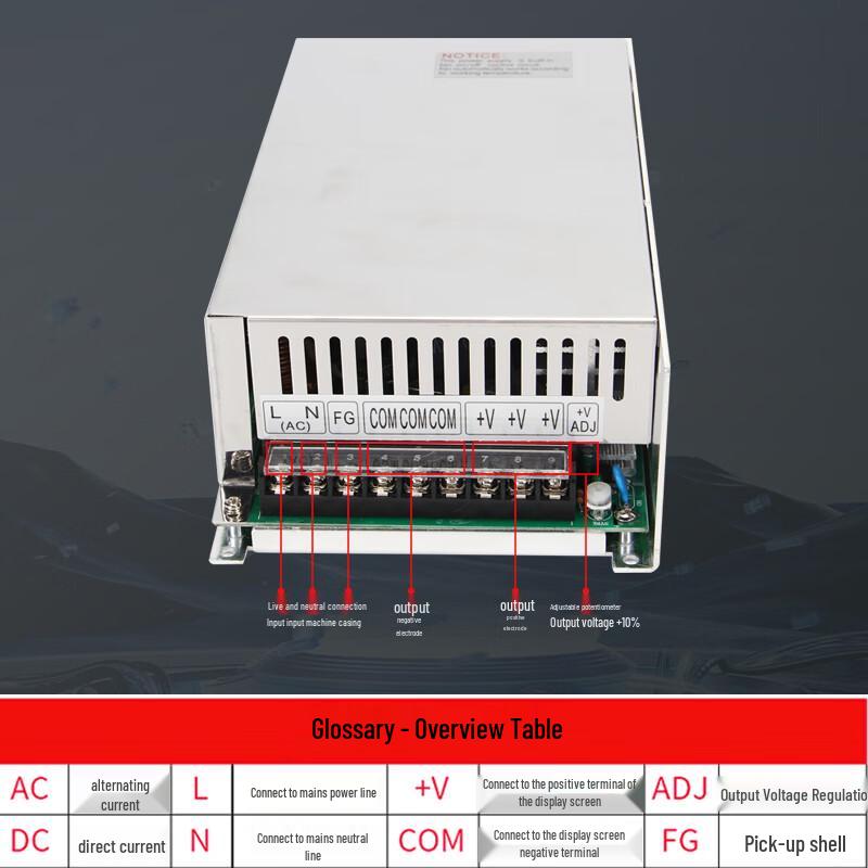 MWGD 100W Regulated Switching Power Supply