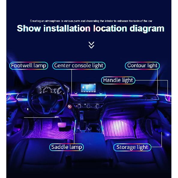10/14/18 in 1 Led Car Ambient Lights 213 64 Color RGB Symphony Streamer Bluetooth Rainbow Acrylic Strips Atmosphere Lamp Kit 12V