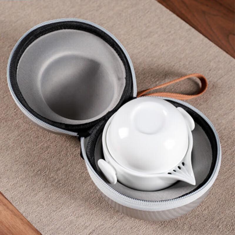 Wushiyuan Jinshan Quick Brew Tea Set