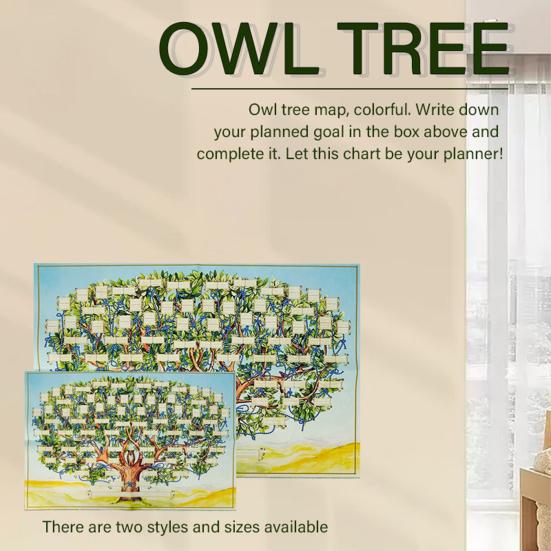 6 generationer släktträdsdiagram affisch Hängande tyg Fyllbar anordiagram firar generationer anor historia affisch för familjemedlemspresenter